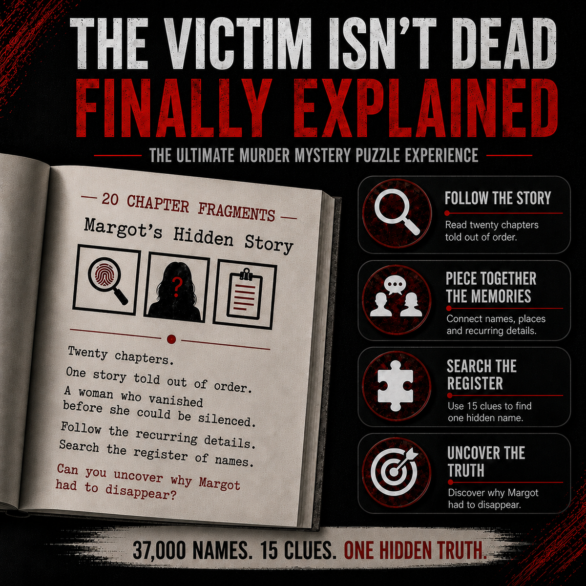 THE VICTIM ISN'T DEAD